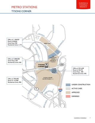 CUSHMAN & WAKEFIELD
CUSHMAN &
WAKEFIELD
RESEARCH
7
METRO STATIONS
TYSONS CORNER
 