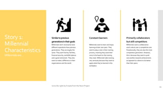 Story 1:
Millennial
Characteristics
Millennialsare…
Similartoprevious
generationsintheirgoals
Millennials don’t necessarily have
different aspirations than previous
generations. They are largely the
same. They want homes, families,
financial security, work/life balance
and a good retirement. They also
want to make a difference in their
organizations and the world.
Constant learners
Millennials want to learn and enjoy
learning at their own pace. They
want to play a role in their training
process, meaning they want their
voice to be heard on the training
they need. Millennials take training
very seriously because they want to
apply what they've learned in the
workplace.
Primarily collaborators
but still competitors
Millennials want a collaborative
work culture over a competitive one.
Paradoxically, they are also the most
competitive generation. However,
this is because they want to push
one another towards achievements
as opposed to a desire to do better
than their peers.
11
Icons (far right) by Krisada from the Noun Project.
 