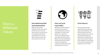 l
Story 4:
Millennial
Values
Areconsistentacrosstheir
workandpersonallives
Millennials want seamless
integration between their work and
personal lives. This includes the
values they hold. They want to work
for organizations that hold their
values. While there is diversity in
millennial values, there are some
that consistently rise to the top.
Ethics and social
responsibility
Millennials believe that businesses
should be organized primarily
around ethical practices and social
responsibility. This doesn’t mean
that they don’t value profits.
However, the methods businesses
use to make their profits matter to
Millennials and they strongly believe
that businesses will perform better
in the long run by placing an
emphasis on good ethics and socially
responsible business practices.
Social tolerance
Diversity and mutual respect
between different social groups is
highly valued by Millennials. They
want fair treatment of all social
groups and steps taken to overcome
obvious disparities within their
organizations. They believe that no
person’s career should be hindered
by their biological or social traits and
want to work for organizations that
emphasize this as a core value.
14
Icons (left to right) by Theresa Stoodley, Picons.me, and Ryo Sato from the Noun Project.
 