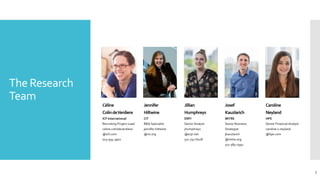 The Research
Team
Josef
Kauzlarich
MITRE
Senior Business
Strategist
jkauzlarich
@mitre.org
571-585-0392
Céline
ColindeVerdiere
ICF International
Recruiting Project Lead
celine.colindeverdiere
@icfi.com
703-934-3902
Jennifer
Hiltwine
CIT
R&D Specialist
jennifer.hiltwine
@cit.org
Jillian
Humphreys
ERPI
Senior Analyst
jhumphreys
@erpi.net
571-732-6028
Caroline
Neyland
HPE
Senior Financial Analyst
caroline.s.neyland
@hpe.com
3
 