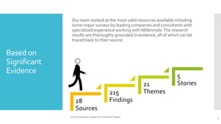 Based on
Significant
Evidence
28
Sources
215
Findings
21
Themes
5
Stories
Our team looked at the most valid resources available including
some major surveys by leading companies and consultants with
specialized experience working with Millennials.The research
results are thoroughly grounded in evidence, all of which can be
traced back to their source.
Icon by Sebastian Langer from the Noun Project.
7
 