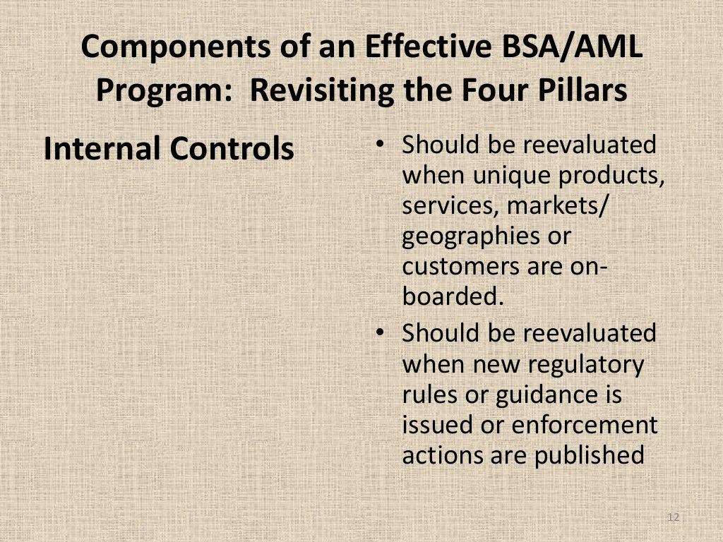 Revisiting the Four Pillars Supporting an Effective BSA/AML Complianc…