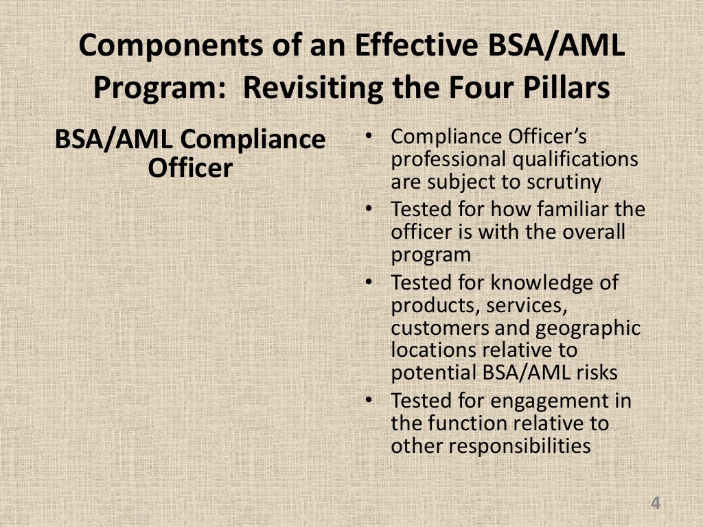 Revisiting the Four Pillars Supporting an Effective BSA/AML Complianc…