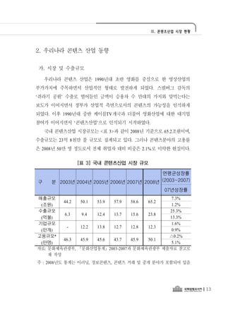 Ⅲ. 콘텐츠산업 시장 현황




2. 우리나라 콘텐츠 산업 동향

가. 시장 및 수출규모

    우리나라 콘텐츠 산업은 1990년대 초반 영화를 중심으로 한 영상산업의
부가가치에 주목하면서 산업적인 형태로 발전하게 되었다. 스필버그 감독의
‘쥐라기 공원’ 수출로 벌어들인 금액이 승용차 수 만대의 가치와 맞먹는다는
보도가 이어지면서 정부가 산업적 측면으로서의 콘텐츠의 가능성을 인식하게
되었다. 이후 1990년대 중반 케이블TV개국과 더불어 영화산업에 대한 대기업
참여가 이어지면서 ‘콘텐츠산업’으로 인식되기 시작하였다.
    국내 콘텐츠산업 시장규모는 <표 3>과 같이 2008년 기준으로 65.2조원이며,
수출규모는 23억 8천만 불 규모로 집계되고 있다. 그러나 콘텐츠분야의 고용률
은 2008년 50만 명 정도로서 전체 취업자 대비 비중은 2.1%로 미약한 현실이다.

               [표 3] 국내 콘텐츠산업 시장 규모

                                            연평균성장률
구     분 2003년 2004년 2005년 2006년 2007년 2008년 (2003~2007)
                                             07년성장률
매출규모                                       7.3%
         44.2 50.1 53.9 57.9   58.6 65.2
 (조원)                                      1.2%
수출규모                                      25.3%
         6.3  9.4  12.4 13.7   15.6 23.8
 (억불)                                     13.3%
기업규모                                       1.6%
          -   12.2 13.8 12.7   12.8 12.3
 (만개)                                      0.9%
고용규모*                                     △0.2%
         46.3 45.9 45.6 43.7   45.9 50.1
 (만명)                                      5.1%
자료: 문화체육관광부, 「문화산업통계」2003-2007과 문화체육관광부 제출자료 참고로
    재 작성
주 : 2008년도 통계는 이러닝, 정보콘텐츠, 콘텐츠 거래 및 중개 분야가 포함되어 있음




                                                          ❘13
 