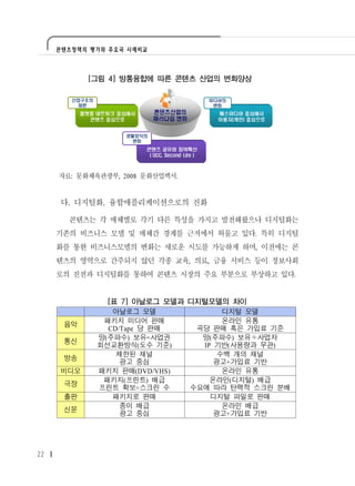 콘텐츠정책의 평가와 주요국 사례비교




           [그림 4] 방통융합에 따른 콘텐츠 산업의 변화양상




     자료: 문화체육관광부, 2008 문화산업백서.


     다. 디지털화, 융합애플리케이션으로의 진화

       콘텐츠는 각 매체별로 각기 다른 특성을 가지고 발전해왔으나 디지털화는
     기존의 비즈니스 모델 및 매체간 경계를 근저에서 허물고 있다. 특히 디지털
     화를 통한 비즈니스모델의 변화는 새로운 시도를 가능하게 하며, 이전에는 콘
     텐츠의 영역으로 간주되지 않던 각종 교육, 의료, 금융 서비스 등이 정보사회
     로의 진전과 디지털화를 통하여 콘텐츠 시장의 주요 부분으로 부상하고 있다.


               [표 7] 아날로그 모델과 디지털모델의 차이
                아날로그 모델              디지털 모델
              패키지 미디어 판매             온라인 유통
      음악
               CD/Tape 당 판매    곡당 판매 혹은 가입료 기준
             망(주파수) 보유=사업권      망(주파수) 보유≠사업자
      통신
             회선교환방식(도수 기준)      IP 기반(사용량과 무관)
                 제한된 채널             수백 개의 채널
      방송
                  광고 중심            광고+가입료 기반
     비디오     패키지 판매(DVD/VHS)         온라인 유통
              패키지(프린트) 배급         온라인(디지털) 배급
      극장
             프린트 확보=스크린 수     수요에 따라 탄력적 스크린 분배
      출판        패키지로 판매           디지털 파일로 판매
                  종이 배급              온라인 배급
      신문
                  광고 중심            광고+가입료 기반




22
 
