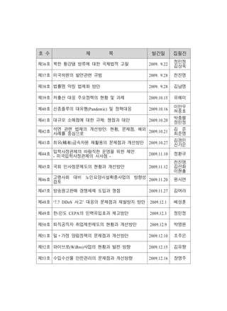 호 수            제       목               발간일         집필진

제36호 북한 황강댐 방류에 대한 국제법적 고찰            2009. 9.22   정민정
                                                   김상욱

제37호 미국하원의 발언관련 규범                    2009. 9.28   전진영

제38호 법률명 약칭 법제화 방안                    2009. 9.28   김남영

제39호 저출산 대응 주요정책의 현황 및 과제             2009.10.15   유해미

제40호 신종플루의 대유행(Pandemic) 및 정책대응       2009.10.16   이만우
                                                   허종호

제41호 대규모 소매점에 대한 규제: 쟁점과 대안           2009.10.20   박충렬
                                                   정민정

제42호 석면 관련 법제의 개선방안: 현황, 문제점, 해외 2009.10.21        김 준
     사례를 중심으로                                      최준영
                                                   김경민
제43호 희유(稀有)금속자원 재활용의 문제점과 개선방안        2009.10.27   신가은
     입학사정관제의 바람직한 운영을 위한 제언
제44호 - 미국입학사정관제의 시사점 -                2009.11.10   정환규
                                                   전진영
제45호 국회 인사청문제도의 현황과 개선방안              2009.11.12   김선화
                                                   이현출
     고령사회 대비 노인요양시설확충사업의 방향성
제46호 검토                      2009.11.20            원시연

제47호 방송광고판매 경쟁체제 도입과 쟁점               2009.11.27   김여라

제48호 ‘7.7 DDoS 사고’ 대응의 문제점과 재발방지 방안   2009.12.1    배성훈

제49호 한-인도 CEPA의 인력유입효과 제고방안           2009.12.3    정민정

제50호 퇴직공직자 취업제한제도의 현황과 개선방안           2009.12.9    박영원

제51호 일ㆍ가정 양립정책의 문제점과 개선방안             2009.12.10   조주은

제52호 와이브로(WiBro)사업의 현황과 발전 방향         2009.12.15   김유향

제53호 수입수산물 안전관리의 문제점과 개선방향            2009.12.16   장영주
 