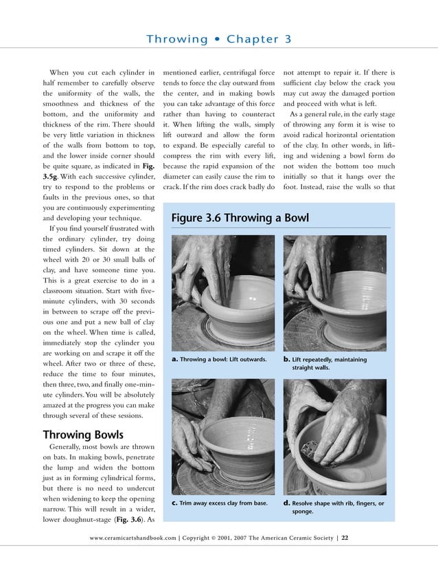 6713442 ceramicartshandbook PDF