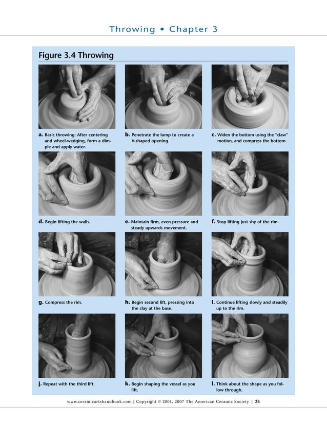 6713442 ceramicartshandbook PDF