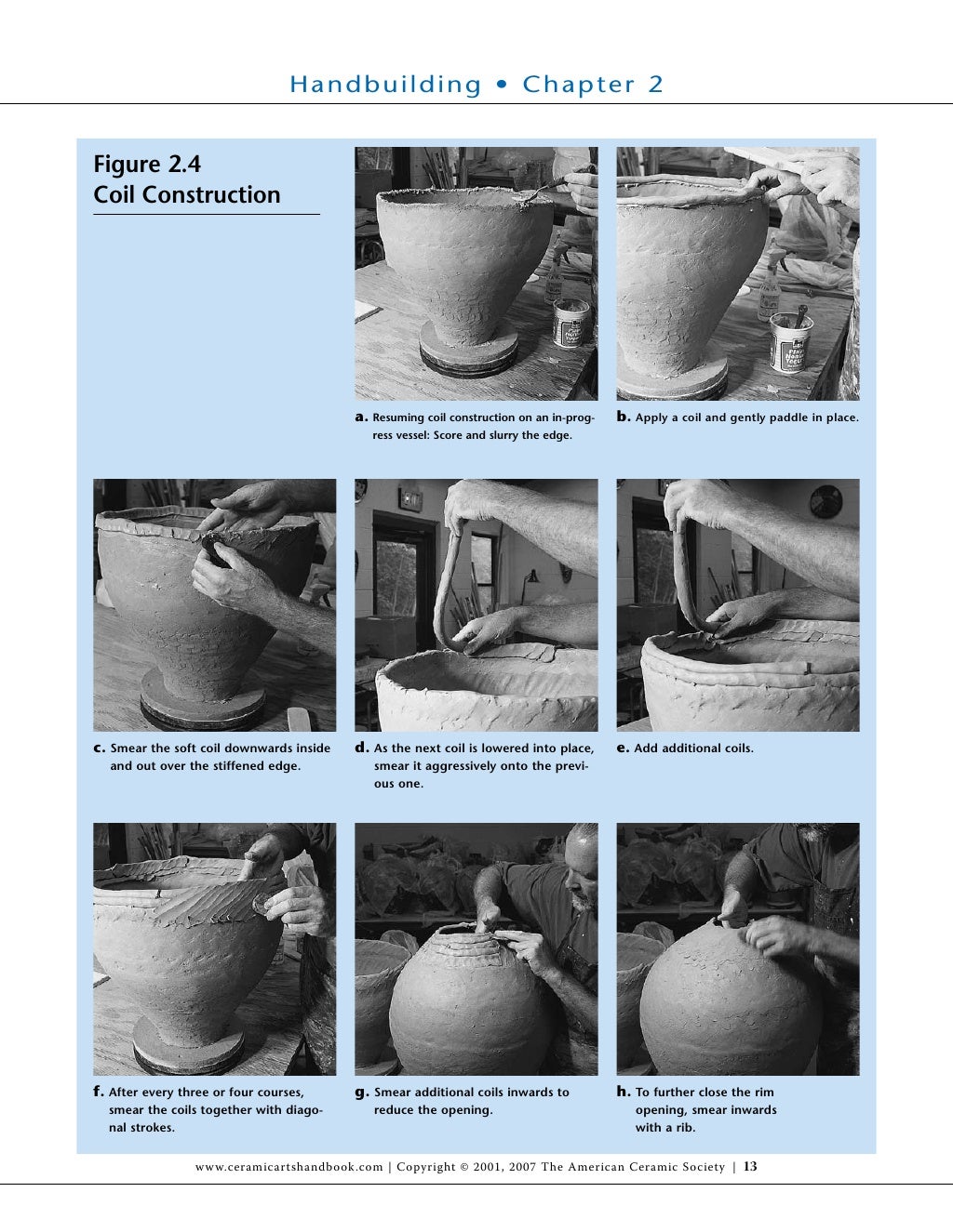 6713442 ceramicartshandbook