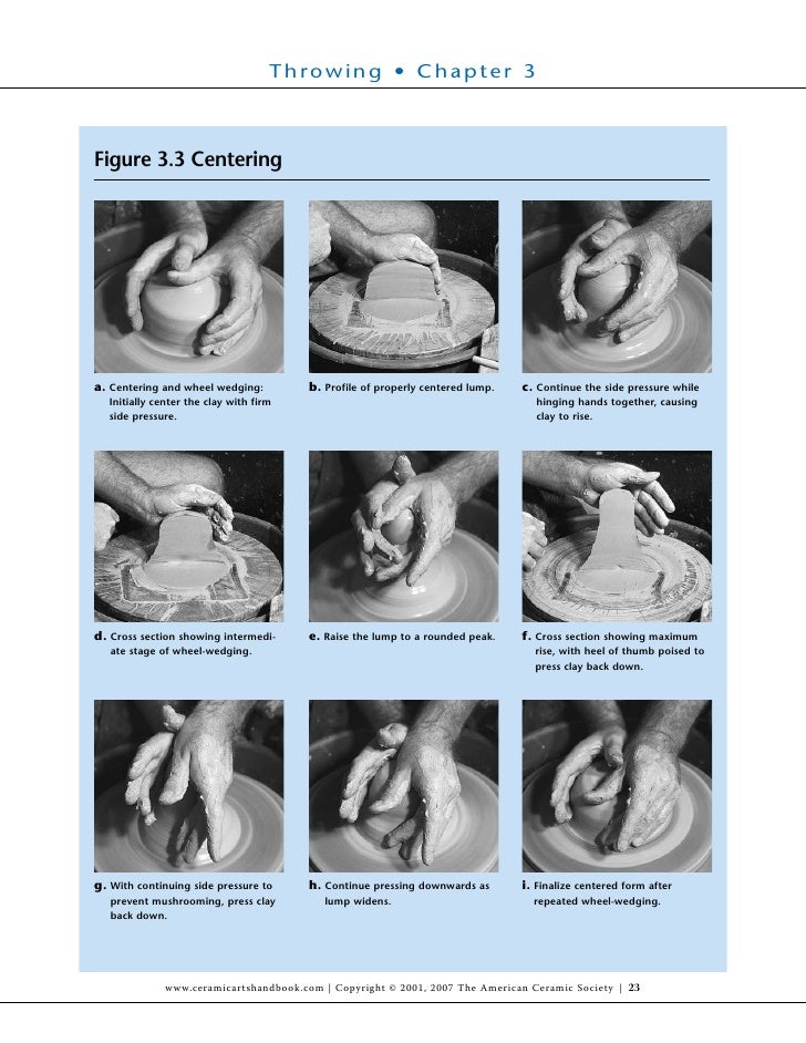 6713442 ceramicartshandbook