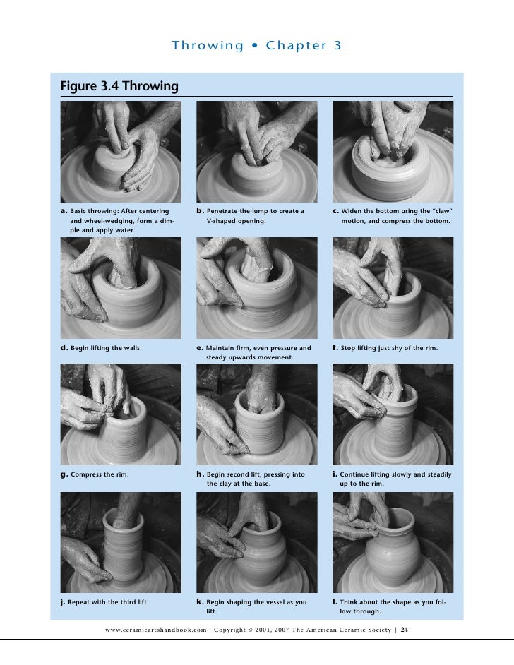 6713442 ceramicartshandbook