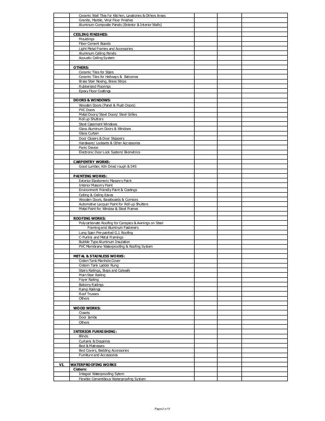 kitchen glass fire door checklist projects materials 67140868 construction for kitchen glass fire door checklist projects materials 67140868 construction for