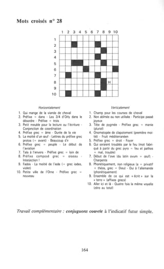 Mots
. ,
no 28
croises
1 2 3 4
1
2
3
4
5
6
7
8
9
10
Horizontalement
1. Qui mange de la viande de cheval
2. Préfixe = dans - Les 3/4 d'Orly dans le
désordre - Préfixe = trois
3. Petit meuble pour la lecture ou l'écriture -
Conjonction de coordination
4. Préfixe grec = âme - Durée de la vie
5. La moitié d'un œuf - Lettres du préfixe grec
protos (= avant) - Beaucoup d'r
6. Préfixe grec = peuple - Le début de
l'aviation
7. Tala à l'envers - Préfixe grec = loin de
8. Préfixe composé grec = oiseau
Interjection !
9. Fades - La moitié de l'iode (= grec iodes,
violet)
1O
. Petite ville de l'Orne - Préfixe grec =
nouveau
5 6 7 8 9 10
Verticalement
1. Champ pour les courses de cheval
2. Non abîmée ou non utilisée - Participe passé
joyeux
3. Tête de pygmée - Préfixe grec = manie
(pluriel)
4. Onomatopée de clapotement (première moi-
tié) - Fruit méditerranéen
5. Préfixe grec = droit - Foyer
6. Qui seraient troublés par le feu (mot fabri-
qué à partir du grec pyro = feu et pathos
= mal, trouble)
7. Début de l'ove (du latin ovum = œuf), -
Charpente
8. Phonétiquement, non religieux (a = privatif
+ théos, grec = Dieu) - Oui à l'allemande
(phonétiquement)
9. Ensemble de ce qui est « écrit » sur la
« terre » (affixes grecs)
1O. Aller ici et là - Quatre fois la même voyelle
{zéro au total)
Travail complémentaire : conjuguons couvrir à l'indicatif futur simple.
164
 