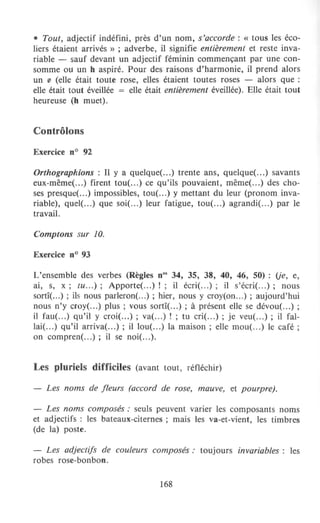 ■ Tout, adjectif indéfini, près d'un nom, s'accorde : « tous les éco-
liers étaient arrivés » ; adverbe, il signifie entièrement et reste inva-
riable - sauf devant un adjectif féminin commençant par une con-
somme ott un h aspiré. Pour des raisons d'harmonie, il prend alors
un 1 (elle était toute rose, elles étaient toutes roses - alors que :
elle était tout éveillée = elle était entièrement éveillée). Elle était tout
heureuse (h muet).
Contrôlons
Exercice n° 92
Orthographions : Il y a quelque(...) trente ans, quelque(...) savants
eux-même(...) firent tou(...) ce qu'ils pouvaient, même(...) des cho-
ses presque(...) impossibles, tou(...) y mettant du leur (pronom inva-
riable), quel(...) que soi(...) leur fatigue, tou(...) agrandi(...) par le
travail.
Comptons sur 1O.
Exercice n° 93
L'ensemble des verbes (Règles D05
34, 35, 38, 40, 46, 50) : Ue, e,
ai, s, x ; tu...) ; Apporte(...) ! ; il écri(...) ; il s'écri(...) ; nous
sortî(...) ; ils nous parleron(...) ; hier, nous y croy(on...) ; aujourd'hui
nous n'y croy(...) plus ; vous sortî(...) ; à présent elle se dévou(. ..) ;
il fau(...) qu'il y croi(...) ; va(...) ! ; tu cri(...) ; je veu(...) ; il fal-
lai(...) qu'il arriva(...) ; il lou(...) la maison ; elle mou(...) le café ;
on compren(...) ; il se noi(...).
Les pluriels difficiles (avant tout, réfléchir)
- Les noms de fleurs (accord de rose, mauve, et pourpre).
- Les noms composés : seuls peuvent varier les composants noms
et adjectifs : les bateaux-citernes ; mais les va-et-vient, les timbres
(de la) poste.
- Les adjectifs de couleurs composés: toujours invariables : les
robes rose-bonbon.
168
 