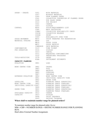 ORDER - CREATE CO01 WITH MATERIAL
CO07 WITHOUT MATERIAL
CO40 FROM PLANNED ORDER
CO41 COLLECTIVE CONVERTION OF PLANNED ORDER
CO08 FOR SALES ORDER
CO10 FOR PROJECT
CO02 CHANGE
CO03 DISPLAY
CONTROL MD04 STOCK/REQUIREMENTS LIST
COHV MASS PROCESSING
COMAC COLLECTIVE AVAILABILITY CHECK
CO05N COLLECTIVE RELEASE
CO04N PRINT
CO09 AVAILABILITY OVER VIEW
GOODS MOVEMENT MF65 STOCK TRANSFER FOR RESERVATION
MATERIAL STAGING MF68 LOG
MB1A GOODS ISSUE
MB31 GOODS RECEIPT
COWBPACK PACK MATERIAL
CONFIRMATION CO1V TIME TICKET
FOR OPERATION CO14 DISPLAY
CO13 CANCEL
CO1L REQUESTED CONFIRMATIONS
CO1P PREDEFINED PROCESSES
TOOLS-ARCHIVING CO78 ORDER
KOAA SETTELMENT DOCUMENTS
CAPACITY PLANNING
EVALUTION CM01 LOAD
WORK CENTER VIEW CM02 ORDERS
CM03 POOL
CM04 BACKLOG
CM05 OVERLOAD
CM07 VARIABLE
EXTENDED EVALUTION CM50 WORK CENTER VIEW
CM51 INDIVIDUAL CAPACITY VIEW
CM52 ORDER VIEW
LEVELLING CM21 PLANNING TABLE (GRAPHICAL)
WORK CENTER VIEW CM22 PLANNING TABLE (TABULAR)
INDIVIDUAL CAPACITY VCM27 PLANNING TABLE (GRAPHICAL)
CM28 PLANNING TABLE (TABULAR)
ORDER VIEW CM31 PLANNING TABLE (GRAPHICAL)
CM32 PLANNING TABLE (TABULAR)
AVAILABLE CAPACITY CR12 CHANGE
CAPACITY CR13 DISPLAY
OP4A SHIFT SEQUENCE
OP43 FACTORY CALENDER
Where shall we maintain number range for planned orders?
To maintain number range for planned order. Go to:
MM-->CBP-->NUMBER RANGE-->DEFINE NUMBER RANGE FOR PLANNING
RUN.
Don't allow External Number Assignment.
 