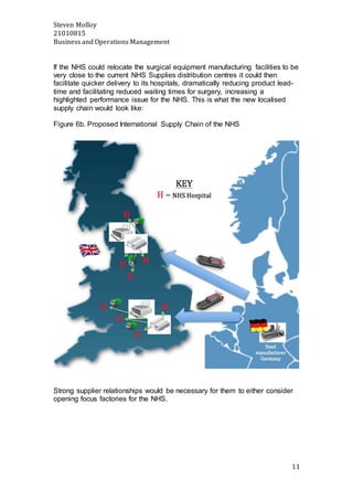 Steven Molloy
21010815
Business and Operations Management
11
If the NHS could relocate the surgical equipment manufacturing facilities to be
very close to the current NHS Supplies distribution centres it could then
facilitate quicker delivery to its hospitals, dramatically reducing product lead-
time and facilitating reduced waiting times for surgery, increasing a
highlighted performance issue for the NHS. This is what the new localised
supply chain would look like:
Figure 6b. Proposed International Supply Chain of the NHS
Strong supplier relationships would be necessary for them to either consider
opening focus factories for the NHS.
 