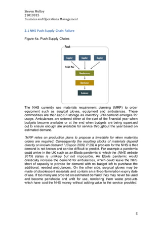 Steven Molloy
21010815
Business and Operations Management
5
2.1 NHS Push Supply Chain Failure
Figure 4a. Push Supply Chains
The NHS currently use materials requirement planning (MRP) to order
equipment such as surgical gloves, equipment and ambulances. These
commodities are then kept in storage as inventory until demand emerges for
usage. Ambulances are ordered either at the start of the financial year when
budgets become available or at the end when budgets are being squeezed
out to ensure enough are available for service throughout the year based on
estimated demand.
“MRP relies on production plans to propose a timetable for when materials
orders are required. Consequently the resulting stocks of materials depend
directly on known demand.” (Capon 2009, P.29) A problem for the NHS is that
demand is not known and can be difficult to predict. For example a pandemic
could arrive in the UK such as an Ebola pandemic to which the (NHS website
2015) states is unlikely but not impossible. An Ebola pandemic would
drastically increase the demand for ambulances, which could leave the NHS
short of capacity to provide for demand with no budget left to purchase the
additional, needed ambulances. On the other side, surgical gloves may be
made of obsolescent materials and contain an anti-contamination expiry date
of use. If too many are ordered on estimated demand they may never be used
and become perishable and unfit for use, rendering them waste products
which have cost the NHS money without adding value to the service provided.
 