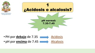 1
¿Acidosis o alcalosis?
pH normal:
7.35-7.45
•PH por debajo de 7.35
•pH por encima de 7.45
Acidosis
Alcalosis
 