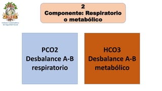 PCO2
Desbalance A-B
respiratorio
HCO3
Desbalance A-B
metabólico
2
Componente: Respiratorio
o metabólico
 
