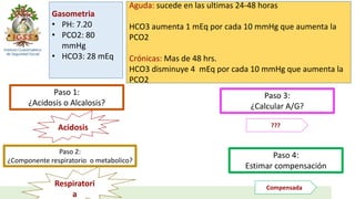 Paso 1:
¿Acidosis o Alcalosis?
Acidosis
Paso 3:
¿Calcular A/G?
Paso 4:
Estimar compensación
Paso 2:
¿Componente respiratorio o metabolico?
Respiratori
a
???
Compensada
Gasometria
• PH: 7.20
• PCO2: 80
mmHg
• HCO3: 28 mEq
Aguda: sucede en las ultimas 24-48 horas
HCO3 aumenta 1 mEq por cada 10 mmHg que aumenta la
PCO2
Crónicas: Mas de 48 hrs.
HCO3 disminuye 4 mEq por cada 10 mmHg que aumenta la
PCO2
 