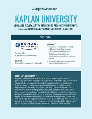 ABOUT KAPLAN UNIVERSITY
Kaplan University is an institution of higher learning dedicated to
providing innovative undergraduate, graduate and continuing professional
education. Its programs foster student learning with opportunities to
launch, enhance or change careers in today’s diverse global society.
Regionally accredited by the Higher Learning Commission (HLC), the
University is committed to general education, a student-centered service
and support approach, and applied scholarship in a practical environment.
Kaplan University is dedicated to broadening access to education, offering
expert resources to help students achieve their academic and career best,
and upholding the highest ethical standards in everything it does. Kaplan is
proud to be included in the rankings of “Best Online Bachelor’s Programs”
by U.S. News & World Report for the third consecutive year in 2016.
KAPLAN UNIVERSITYLEVERAGES FACULTY ACTIVITY REPORTING TO RECOGNIZE ACHIEVEMENTS,
EASE ACCREDITATION AND PROMOTE COMMUNITY ENGAGEMENT
KEY IMPACTS
•	 Accurate and complete records
of faculty qualifications and
professional development
•	 Robust customization for
reporting to multiple accrediting
bodies
•	 Strengthen connections between
faculty and community
Nationwide
www.kaplanuniversity.edu
SOLUTION
Digital Measures Activity Insight
THE SCHOOL
 