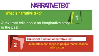 NARRATIVETEXT
1
2
A text that tells about an imaginative story
in the past.
What is narrative text?
To entertain and to teach people moral lessons
with a story.
The social function of narrative text
 