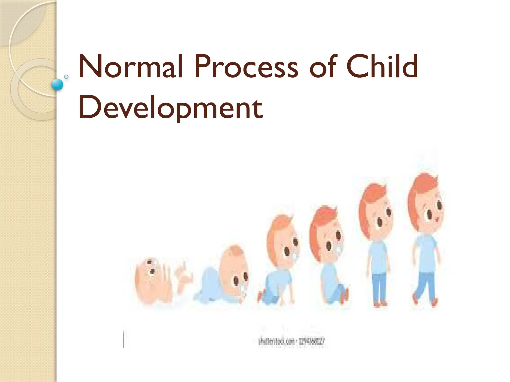 Normal Process of Child
Development
 