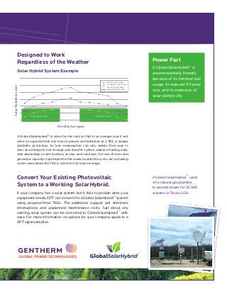Designed to Work
Regardless of the Weather
Solar Hybrid System Example
A GlobalSolarHybrid™ is sized for the load so that in an average year it will
serve as expected but rely less on panels and batteries as a TEG is always
available as backup. As fuel consumption can vary widely from year to
year, an intelligent fuel storage and transfer system makes refueling easy.
And depending on site location, access, and load size, the mix of solar and
generator capacity is optimized for the lowest overall life cycle cost, including
some cases where the TEG is sized for full load coverage.
Convert Your Existing Photovoltaic
System to a Working SolarHybrid.
If your company has a solar system but it fails to provide what your
equipment needs, GPT can convert it to a GlobalSolarHybrid™ system
using propane-fired TEGs. The additional support will eliminate
interruptions and unplanned maintenance visits. Just about any
existing solar system can be converted to GlobalSolarHybrid™ with
ease. For more information on options for your company speak to a
GPT representative.
Power Fact
A GlobalSolarHybrid™ is
environmentally friendly
because of its minimal fuel
usage, its reduced PV array
size, and its extension of
solar battery life.
A GlobalSolarHybrid™ used
on a natural gas pipeline
to provide power for SCADA
systems in Texas, USA.
Monthly Averages
Monthly Averages
TEG Support Zone TEG Support Zone
kWh/m*2/day
Best Year Solar Supply
Average Year Solar Supply
Poor Year Solar Supply
Equivalent Electric Load
SolarRadiationLevel
 