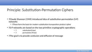 gyyyyyyyyyyyyyyyyyyyyyyBlockCiphers (1).pptx