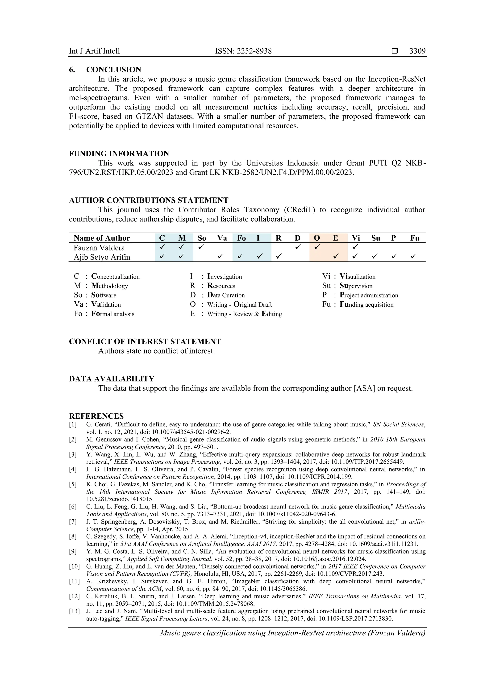Int J Artif Intell ISSN: 2252-8938 
Music genre classification using Inception-ResNet architecture (Fauzan Valdera)
3309
6. CONCLUSION
In this article, we propose a music genre classification framework based on the Inception-ResNet
architecture. The proposed framework can capture complex features with a deeper architecture in
mel-spectrograms. Even with a smaller number of parameters, the proposed framework manages to
outperform the existing model on all measurement metrics including accuracy, recall, precision, and
F1-score, based on GTZAN datasets. With a smaller number of parameters, the proposed framework can
potentially be applied to devices with limited computational resources.
FUNDING INFORMATION
This work was supported in part by the Universitas Indonesia under Grant PUTI Q2 NKB-
796/UN2.RST/HKP.05.00/2023 and Grant LK NKB-2582/UN2.F4.D/PPM.00.00/2023.
AUTHOR CONTRIBUTIONS STATEMENT
This journal uses the Contributor Roles Taxonomy (CRediT) to recognize individual author
contributions, reduce authorship disputes, and facilitate collaboration.
Name of Author C M So Va Fo I R D O E Vi Su P Fu
Fauzan Valdera ✓ ✓ ✓ ✓ ✓ ✓
Ajib Setyo Arifin ✓ ✓ ✓ ✓ ✓ ✓ ✓ ✓ ✓ ✓ ✓
C : Conceptualization
M : Methodology
So : Software
Va : Validation
Fo : Formal analysis
I : Investigation
R : Resources
D : Data Curation
O : Writing - Original Draft
E : Writing - Review & Editing
Vi : Visualization
Su : Supervision
P : Project administration
Fu : Funding acquisition
CONFLICT OF INTEREST STATEMENT
Authors state no conflict of interest.
DATA AVAILABILITY
The data that support the findings are available from the corresponding author [ASA] on request.
REFERENCES
[1] G. Cerati, “Difficult to define, easy to understand: the use of genre categories while talking about music,” SN Social Sciences,
vol. 1, no. 12, 2021, doi: 10.1007/s43545-021-00296-2.
[2] M. Genussov and I. Cohen, “Musical genre classification of audio signals using geometric methods,” in 2010 18th European
Signal Processing Conference, 2010, pp. 497–501.
[3] Y. Wang, X. Lin, L. Wu, and W. Zhang, “Effective multi-query expansions: collaborative deep networks for robust landmark
retrieval,” IEEE Transactions on Image Processing, vol. 26, no. 3, pp. 1393–1404, 2017, doi: 10.1109/TIP.2017.2655449.
[4] L. G. Hafemann, L. S. Oliveira, and P. Cavalin, “Forest species recognition using deep convolutional neural networks,” in
International Conference on Pattern Recognition, 2014, pp. 1103–1107, doi: 10.1109/ICPR.2014.199.
[5] K. Choi, G. Fazekas, M. Sandler, and K. Cho, “Transfer learning for music classification and regression tasks,” in Proceedings of
the 18th International Society for Music Information Retrieval Conference, ISMIR 2017, 2017, pp. 141–149, doi:
10.5281/zenodo.1418015.
[6] C. Liu, L. Feng, G. Liu, H. Wang, and S. Liu, “Bottom-up broadcast neural network for music genre classification,” Multimedia
Tools and Applications, vol. 80, no. 5, pp. 7313–7331, 2021, doi: 10.1007/s11042-020-09643-6.
[7] J. T. Springenberg, A. Dosovitskiy, T. Brox, and M. Riedmiller, “Striving for simplicity: the all convolutional net,” in arXiv-
Computer Science, pp. 1-14, Apr. 2015.
[8] C. Szegedy, S. Ioffe, V. Vanhoucke, and A. A. Alemi, “Inception-v4, inception-ResNet and the impact of residual connections on
learning,” in 31st AAAI Conference on Artificial Intelligence, AAAI 2017, 2017, pp. 4278–4284, doi: 10.1609/aaai.v31i1.11231.
[9] Y. M. G. Costa, L. S. Oliveira, and C. N. Silla, “An evaluation of convolutional neural networks for music classification using
spectrograms,” Applied Soft Computing Journal, vol. 52, pp. 28–38, 2017, doi: 10.1016/j.asoc.2016.12.024.
[10] G. Huang, Z. Liu, and L. van der Maaten, “Densely connected convolutional networks,” in 2017 IEEE Conference on Computer
Vision and Pattern Recognition (CVPR), Honolulu, HI, USA, 2017, pp. 2261-2269, doi: 10.1109/CVPR.2017.243.
[11] A. Krizhevsky, I. Sutskever, and G. E. Hinton, “ImageNet classification with deep convolutional neural networks,”
Communications of the ACM, vol. 60, no. 6, pp. 84–90, 2017, doi: 10.1145/3065386.
[12] C. Kereliuk, B. L. Sturm, and J. Larsen, “Deep learning and music adversaries,” IEEE Transactions on Multimedia, vol. 17,
no. 11, pp. 2059–2071, 2015, doi: 10.1109/TMM.2015.2478068.
[13] J. Lee and J. Nam, “Multi-level and multi-scale feature aggregation using pretrained convolutional neural networks for music
auto-tagging,” IEEE Signal Processing Letters, vol. 24, no. 8, pp. 1208–1212, 2017, doi: 10.1109/LSP.2017.2713830.
 