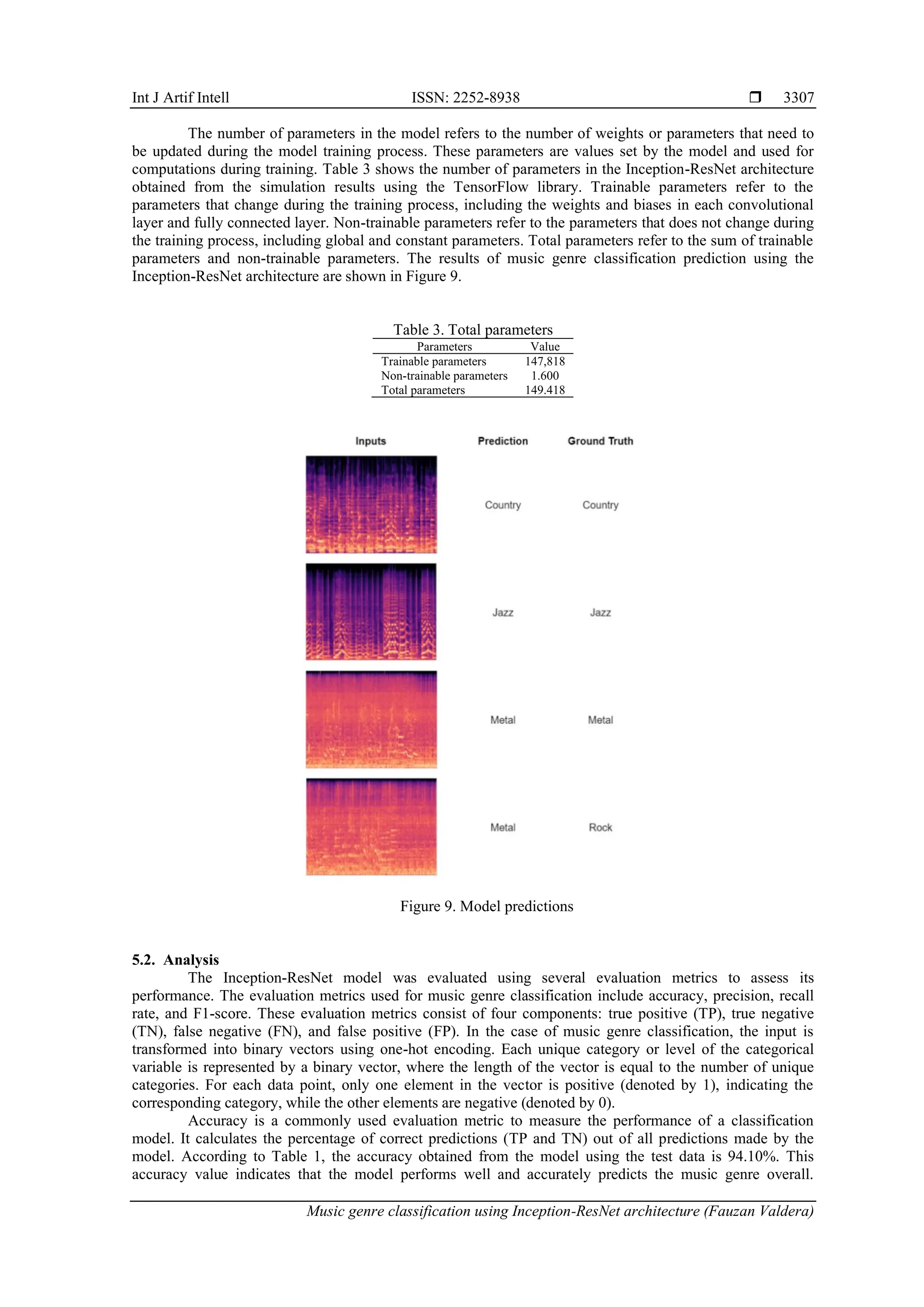 Int J Artif Intell ISSN: 2252-8938 
Music genre classification using Inception-ResNet architecture (Fauzan Valdera)
3307
The number of parameters in the model refers to the number of weights or parameters that need to
be updated during the model training process. These parameters are values set by the model and used for
computations during training. Table 3 shows the number of parameters in the Inception-ResNet architecture
obtained from the simulation results using the TensorFlow library. Trainable parameters refer to the
parameters that change during the training process, including the weights and biases in each convolutional
layer and fully connected layer. Non-trainable parameters refer to the parameters that does not change during
the training process, including global and constant parameters. Total parameters refer to the sum of trainable
parameters and non-trainable parameters. The results of music genre classification prediction using the
Inception-ResNet architecture are shown in Figure 9.
Table 3. Total parameters
Parameters Value
Trainable parameters 147,818
Non-trainable parameters 1.600
Total parameters 149.418
Figure 9. Model predictions
5.2. Analysis
The Inception-ResNet model was evaluated using several evaluation metrics to assess its
performance. The evaluation metrics used for music genre classification include accuracy, precision, recall
rate, and F1-score. These evaluation metrics consist of four components: true positive (TP), true negative
(TN), false negative (FN), and false positive (FP). In the case of music genre classification, the input is
transformed into binary vectors using one-hot encoding. Each unique category or level of the categorical
variable is represented by a binary vector, where the length of the vector is equal to the number of unique
categories. For each data point, only one element in the vector is positive (denoted by 1), indicating the
corresponding category, while the other elements are negative (denoted by 0).
Accuracy is a commonly used evaluation metric to measure the performance of a classification
model. It calculates the percentage of correct predictions (TP and TN) out of all predictions made by the
model. According to Table 1, the accuracy obtained from the model using the test data is 94.10%. This
accuracy value indicates that the model performs well and accurately predicts the music genre overall.
 