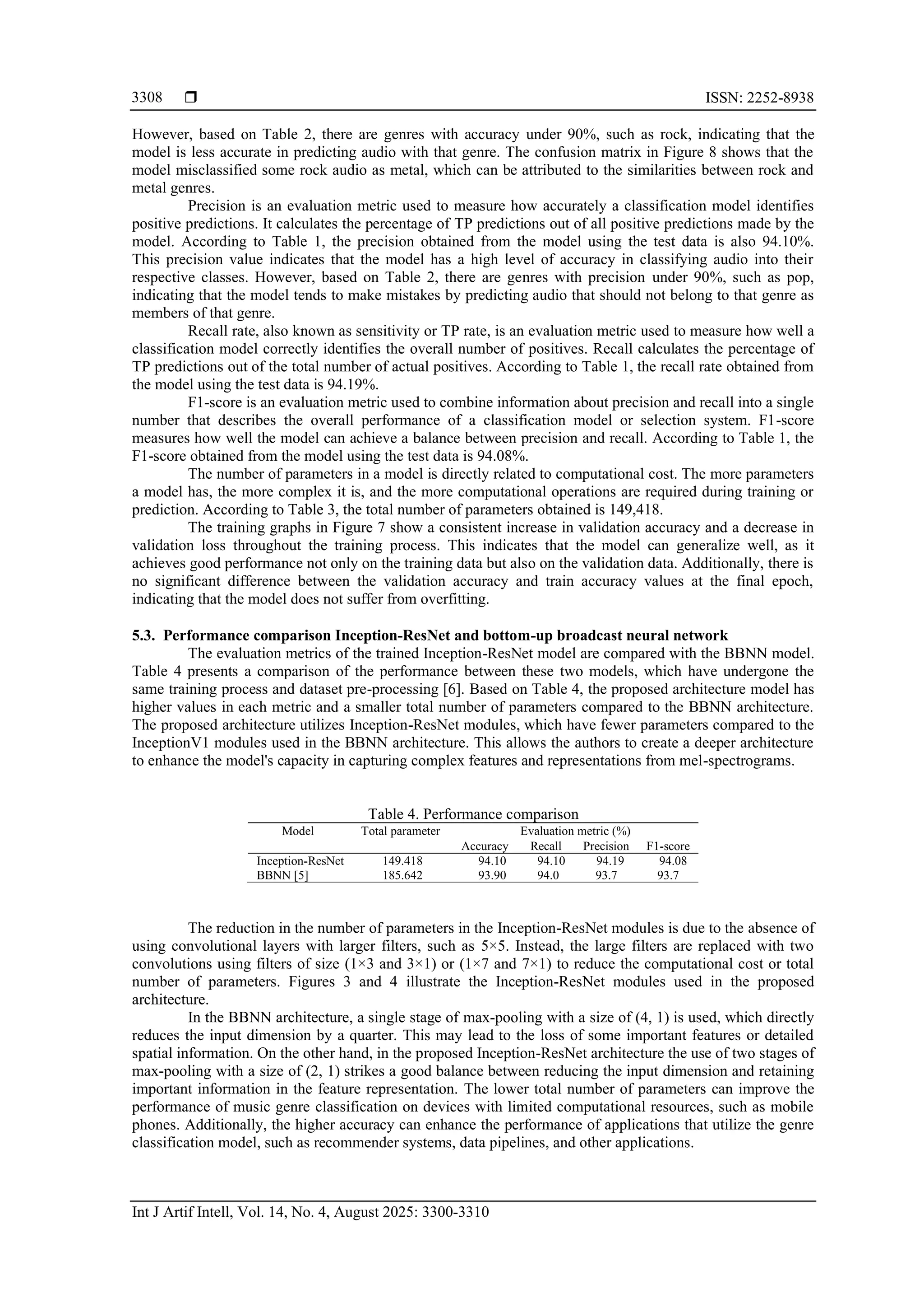  ISSN: 2252-8938
Int J Artif Intell, Vol. 14, No. 4, August 2025: 3300-3310
3308
However, based on Table 2, there are genres with accuracy under 90%, such as rock, indicating that the
model is less accurate in predicting audio with that genre. The confusion matrix in Figure 8 shows that the
model misclassified some rock audio as metal, which can be attributed to the similarities between rock and
metal genres.
Precision is an evaluation metric used to measure how accurately a classification model identifies
positive predictions. It calculates the percentage of TP predictions out of all positive predictions made by the
model. According to Table 1, the precision obtained from the model using the test data is also 94.10%.
This precision value indicates that the model has a high level of accuracy in classifying audio into their
respective classes. However, based on Table 2, there are genres with precision under 90%, such as pop,
indicating that the model tends to make mistakes by predicting audio that should not belong to that genre as
members of that genre.
Recall rate, also known as sensitivity or TP rate, is an evaluation metric used to measure how well a
classification model correctly identifies the overall number of positives. Recall calculates the percentage of
TP predictions out of the total number of actual positives. According to Table 1, the recall rate obtained from
the model using the test data is 94.19%.
F1-score is an evaluation metric used to combine information about precision and recall into a single
number that describes the overall performance of a classification model or selection system. F1-score
measures how well the model can achieve a balance between precision and recall. According to Table 1, the
F1-score obtained from the model using the test data is 94.08%.
The number of parameters in a model is directly related to computational cost. The more parameters
a model has, the more complex it is, and the more computational operations are required during training or
prediction. According to Table 3, the total number of parameters obtained is 149,418.
The training graphs in Figure 7 show a consistent increase in validation accuracy and a decrease in
validation loss throughout the training process. This indicates that the model can generalize well, as it
achieves good performance not only on the training data but also on the validation data. Additionally, there is
no significant difference between the validation accuracy and train accuracy values at the final epoch,
indicating that the model does not suffer from overfitting.
5.3. Performance comparison Inception-ResNet and bottom-up broadcast neural network
The evaluation metrics of the trained Inception-ResNet model are compared with the BBNN model.
Table 4 presents a comparison of the performance between these two models, which have undergone the
same training process and dataset pre-processing [6]. Based on Table 4, the proposed architecture model has
higher values in each metric and a smaller total number of parameters compared to the BBNN architecture.
The proposed architecture utilizes Inception-ResNet modules, which have fewer parameters compared to the
InceptionV1 modules used in the BBNN architecture. This allows the authors to create a deeper architecture
to enhance the model's capacity in capturing complex features and representations from mel-spectrograms.
Table 4. Performance comparison
Model Total parameter Evaluation metric (%)
Accuracy Recall Precision F1-score
Inception-ResNet 149.418 94.10 94.10 94.19 94.08
BBNN [5] 185.642 93.90 94.0 93.7 93.7
The reduction in the number of parameters in the Inception-ResNet modules is due to the absence of
using convolutional layers with larger filters, such as 5×5. Instead, the large filters are replaced with two
convolutions using filters of size (1×3 and 3×1) or (1×7 and 7×1) to reduce the computational cost or total
number of parameters. Figures 3 and 4 illustrate the Inception-ResNet modules used in the proposed
architecture.
In the BBNN architecture, a single stage of max-pooling with a size of (4, 1) is used, which directly
reduces the input dimension by a quarter. This may lead to the loss of some important features or detailed
spatial information. On the other hand, in the proposed Inception-ResNet architecture the use of two stages of
max-pooling with a size of (2, 1) strikes a good balance between reducing the input dimension and retaining
important information in the feature representation. The lower total number of parameters can improve the
performance of music genre classification on devices with limited computational resources, such as mobile
phones. Additionally, the higher accuracy can enhance the performance of applications that utilize the genre
classification model, such as recommender systems, data pipelines, and other applications.
 