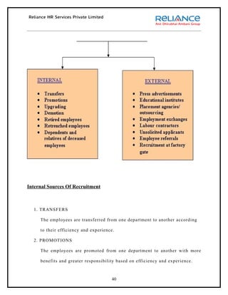 Internal Sources Of Recruitment



  1. TRANSFERS

     The employees are transferred from one department to another according

     to their efficiency and experience.

  2. PROMOTIONS

     The employees are promoted from one department to another with more

     benefits and greater responsibility based on efficiency and experience.



                                      40
 