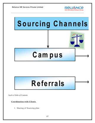 S o u rc ing C h a n ne ls


                                             •
                            C am p u s       •
                                             C

                                             •
                            R e fe rra ls    •
back to Table of Contents


   Coordination with Clients
                                             T
                            D a ta b a s e
       1. Sharing of Sourcing plan

                                             D
                                     67
                                             E
 
