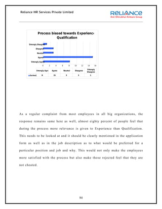 Process biased towards Experience than
                            Qualification
      S trongly Disagree

             Disagree

                 Neutral

                  Agree

        Strongly Agree

                      0     2      4    6         8   10        12   14       16

                                                                     S trongly
              S trongly Agree   Agree       Neutral   Disagree
                                                                     Disagree
       Series1        8          15           3            3              1




As a regular complaint from most employees in all big organizations, the

response remains same here as well, almost eighty percent of people feel that

during the process more relevance is given to Experience than Qualification.

This needs to be looked at and it should be clearly mentioned in the application

form as well as in the job description as to what would be preferred for a

particular position and job and why. This would not only make the employees

more satisfied with the process but also make those rejected feel that they are

not cheated.




                                                               84
 