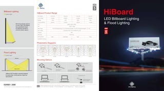 HiBoard
LED Billboard Lighting
& Flood Lighting
Flood Lighting
Billboard Lighting
Photometric Diagrams
Mounting Options
HiBoard Product Range
Part Number
Lumen Output
Wattage
Luminous Efficacy
CCT
CRI
Beam Angle
Input Voltage
IP Rating
LED Driver
HID Equivalent
Certification Pending
FL05-100
Minimizing leakage results in
no loss of light, and HiBoard
has a specialized design
for billboards intended to
minimize shadow regions.
HiBoard LED Floodlight is specially designed
for sports fields, minimizing loss of light and
light pollution.
Area to be lit.
Dark sky
FL05-150 FL05-200 FL05-240
13,000lm
100W
240W
130lm/W
18,000lm
150W
400W-600W
F00801 F01601 F01602 F01603 F01604
120lm/W
24,000lm
200W
700W
120lm/W
26,400lm
240W
800W
110lm/W
>Ra70, >Ra80
100-240Vac/100-277Vac 50-60Hz PF≥0.93
IP66
Inventronics
UL
3000K, 4000K, 5000K
1. 2. 3.
Connect cables
Fix the fixture on the
pole by screws
Adjustable Angle
Tighten screws after
the fixture is adjusted
Loosen screws (the fixture
can be adjusted by 30°)
1. 2. 3.
30000
24000
18000
12000
6000
15000
12000
9000
6000
3000 400
800
1200
1600
2000
130
260
390
520
650
Tighten screws
1.Release the locking knob,
then lock it up after angle
adjustment is finished
2.Adjustable angle ±90o
1400
2800
4200
5600
7000
Useful light
Useful light
65°x120°(polarized light 10°), 30°x60°(polarized light 10°), 65°x120°(polarized light55°), 15°, 30° IP65
IP65
Address: Building B, High-Tech Park, Jian'an Road No.3, Tangwei Community, Fuyong, Bao'an District, Shenzhen, China.
All info here ONLY for reference, please confirm with our sales before order. Tel: +86-755-33581001 / 33581006 Fax: +86-755-33580559 E-mail: info@agcled.com Website: www.agcled.com
V2.1
ISO9001: 2008
 