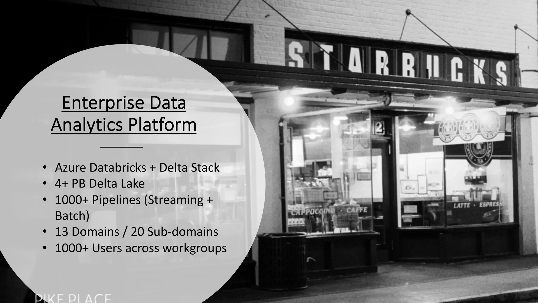 Enterprise Data
Analytics Platform
• Azure Databricks + Delta Stack
• 4+ PB Delta Lake
• 1000+ Pipelines (Streaming +
Batch)
• 13 Domains / 20 Sub-domains
• 1000+ Users across workgroups