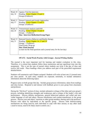 Week 10 Agency Visit for interview
July 10
Reading: Corey Chapter 10 and 11
Groups (Fishbowl)
Week 11 Person Centered and Gestalt Approaches
July 17
Reading: Corey Chapter 12 and 13
Groups (Fishbowl)
Week 12 Transactional Analysis and CBT
July 24
Reading: Corey Chapter 14 and 15
Groups ( Fishbowl)
Due: Interview/Reflection/Group Paper
Week 13 Rational Emotive Behavior and Reality therapy
July 31
Reading: Corey Chapter 16, 17 and 18
Groups ( Fishbowl)
Final Exam/ Wrap up
Due: Final Journal
(e-mail me the final questions and a journal entry for the last day)

SW 672 – Social Work Practice with Groups: Journal Writing Outline
The journal is the most important tool for learning and student evaluation in this class.
Therefore, it is critical that students follow these instructions and put significant time into this
assignment. This is not the type of journal where students can write it the day of class and
receive full credit. Place headings where you address each part of the prescribed requirement
detailed below.
Students will summarize each Chapter assigned. Students will write at least one (1) journal entry
per class period. In each entry, students are expected, minimally, to include substantive
information about the following topics:
Progress notes on both groups that day. Include group process information, taken from readings
and class lecture. Respond to and interact with feedback given to your group from classmates
and professor.
During the “fish bowl” section of class, include substantive critique of the other and your group’s
process, including identifying strengths and weaknesses and a critique of the leader’s role and
performance. Discuss defense mechanisms, general behavioral patterns and verbal and nonverbal language of self and others. Discuss transference and counter-transference in the group
process. Discuss your and others’ reactions to other group members sharing and to the professor.
Discuss roles taken by individuals or the specific group. Discuss what defense/coping
mechanisms are being used by each individual to cope with their anxiety or any other need
( need to rescue, need to be liked, need to control, etc.)

10

 