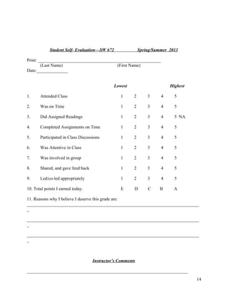 Student Self- Evaluation—SW 672

Spring/Summer 2013

Print: _______________________________________________________
(Last Name)
(First Name)
Date:______________
Lowest

Highest

1.

Attended Class

1

2

3

4

5

2.

Was on Time

1

2

3

4

5

3.

Did Assigned Readings

1

2

3

4

5 NA

4.

Completed Assignments on Time

1

2

3

4

5

5.

Participated in Class Discussions

1

2

3

4

5

6.

Was Attentive in Class

1

2

3

4

5

7.

Was involved in group

1

2

3

4

5

8.

Shared, and gave feed back

1

2

3

4

5

9.

Led/co-led appropriately

1

2

3

4

5

E

D

C

B

A

10. Total points I earned today.

11. Reasons why I believe I deserve this grade are:
_____________________________________________________________________________
_
_____________________________________________________________________________
_
_____________________________________________________________________________
_

Instructor’s Comments
________________________________________________________________________
14

 