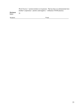 Work Practice” section (written in 1st person). The key here is to demonstrate how
another’s experience—positive and negative —influences YOUR practice.
Maximum
Score:

20

Student_____________________________________Total________________________

23

 