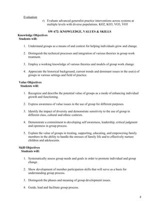 Evaluation
r) Evaluate advanced generalist practice interventions across systems at
multiple levels with diverse populations. KO2, KO3, VO3, VO5
SW 672: KNOWLEDGE, VALUES & SKILLS
Knowledge Objectives
Students will:
1. Understand groups as a means of and context for helping individuals grow and change.
2. Distinguish the technical processes and integration of various theories in group work
treatment.
3. Employ a working knowledge of various theories and models of group work change.
4. Appreciate the historical background, current trends and dominant issues in the use(s) of
groups in various settings and field of practice.
Value Objectives
Students will:
1. Recognize and describe the potential value of groups as a mode of enhancing individual
growth and functioning.
2. Express awareness of value issues in the use of group for different purposes.
3. Identify the impact of diversity and demonstrate sensitivity to the use of group in
different class, cultural and ethnic contexts.
4. Demonstrate a commitment to developing self awareness, leadership, critical judgment
and openness in group process.
5. Explain the value of groups in treating, supporting, educating, and empowering family
members in the ability to handle the stresses of family life and to effectively nurture
children and adolescents.
Skill Objectives
Students will:
1. Systematically assess group needs and goals in order to promote individual and group
change.
2. Show development of member participation skills that will serve as a basis for
understanding group process.
3. Distinguish the phases and meaning of group development issues.
4. Guide, lead and facilitate group process.
4

 