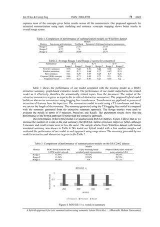 A hybrid approach for text summarization using semantic latent ...