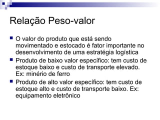 Relação Peso-valor
 O valor do produto que está sendo
movimentado e estocado é fator importante no
desenvolvimento de uma estratégia logística
 Produto de baixo valor específico: tem custo de
estoque baixo e custo de transporte elevado.
Ex: minério de ferro
 Produto de alto valor específico: tem custo de
estoque alto e custo de transporte baixo. Ex:
equipamento eletrônico
 