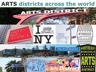 ARTS districts across the world
 