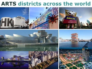 ARTS districts across the world
 