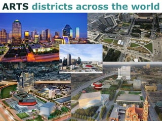 ARTS districts across the world
 
