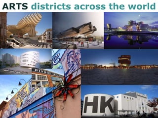 ARTS districts across the world
 