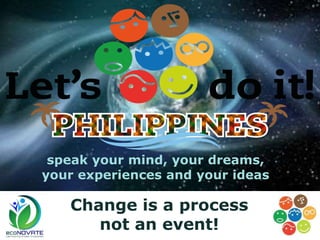 Change is a process
not an event!
speak your mind, your dreams,
your experiences and your ideas
 