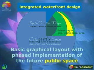 Basic graphical layout with
phased implementation of
the future public space
integrated waterfront design
Green ring +
semi-commercial area
 