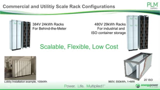 Commercial and Utilitiy Scale Rack Configurations
15
384V 24kWh Racks
For Behind-the-Meter
480V 29kWh Racks
For industrial and
ISO container storage
Lobby Installation example, 100kWh
20’ ISO
Scalable, Flexible, Low Cost
960V, 550kWh, 1+MW
 